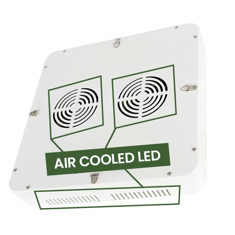 Air-cooled LED grow-light fixture used above an indoor canopy