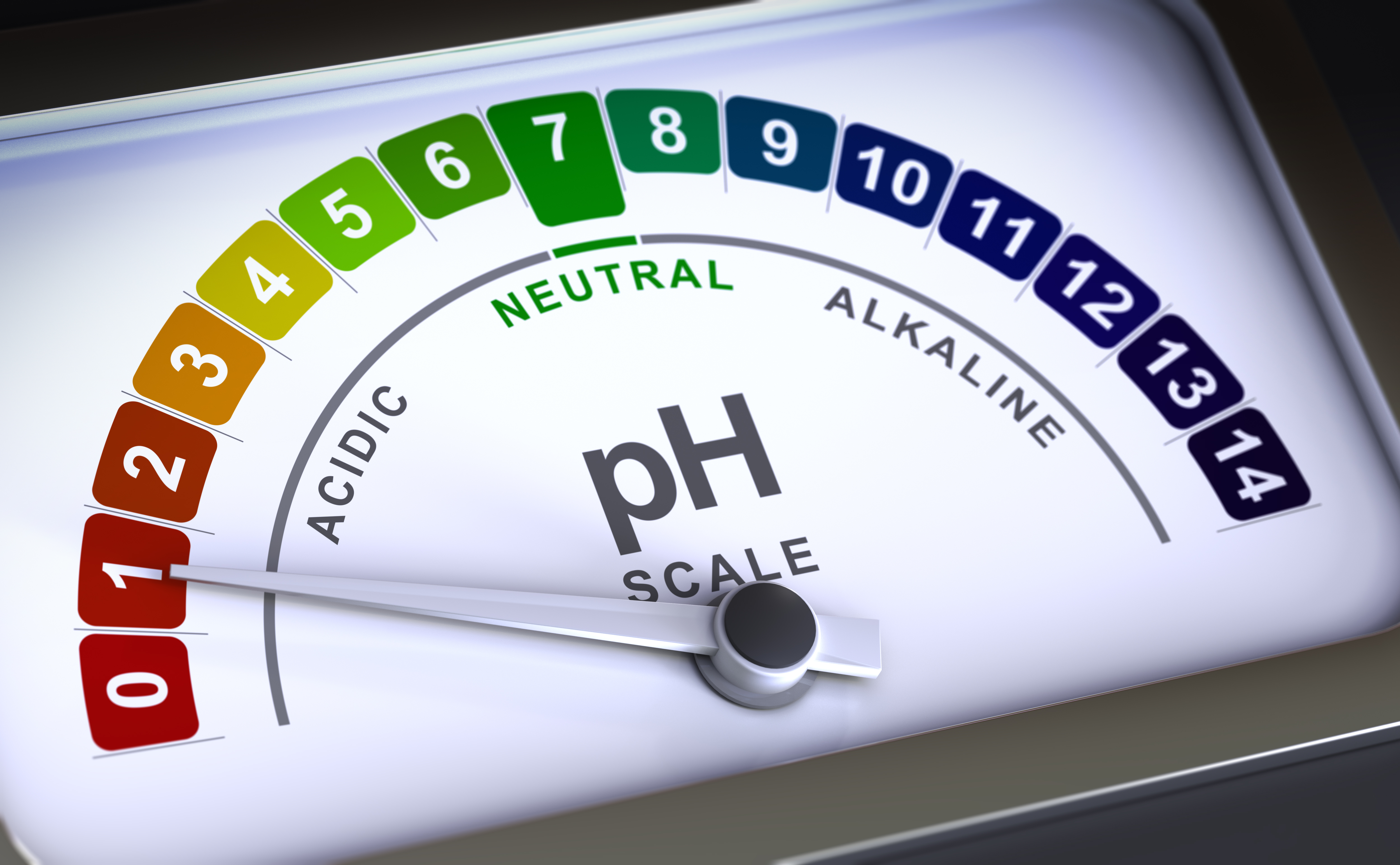 Acidity and basicity measurement used to explain pH adjustment decisions.
